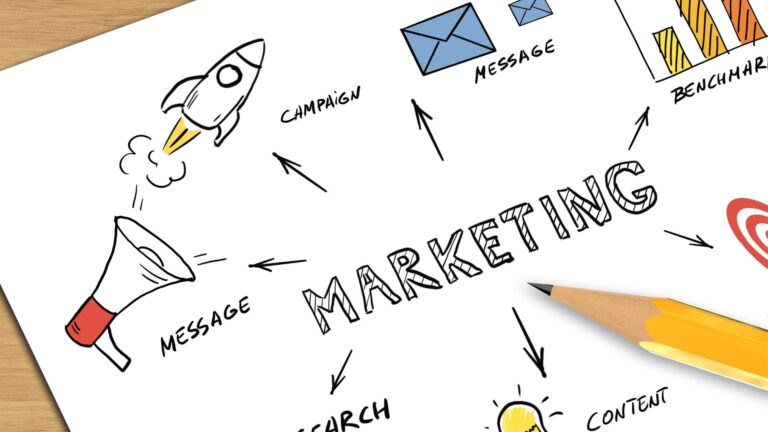 Marketing for Coaches: Strategies to Grow Your Coaching Business